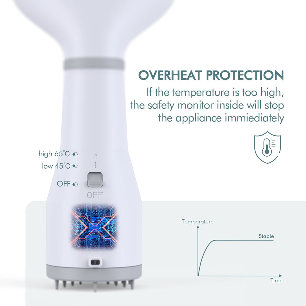 Pet Hair Dryer & Slicker Brush 2-in-1 – Low-Noise Dog & Cat Grooming Dryer with Adjustable Heat